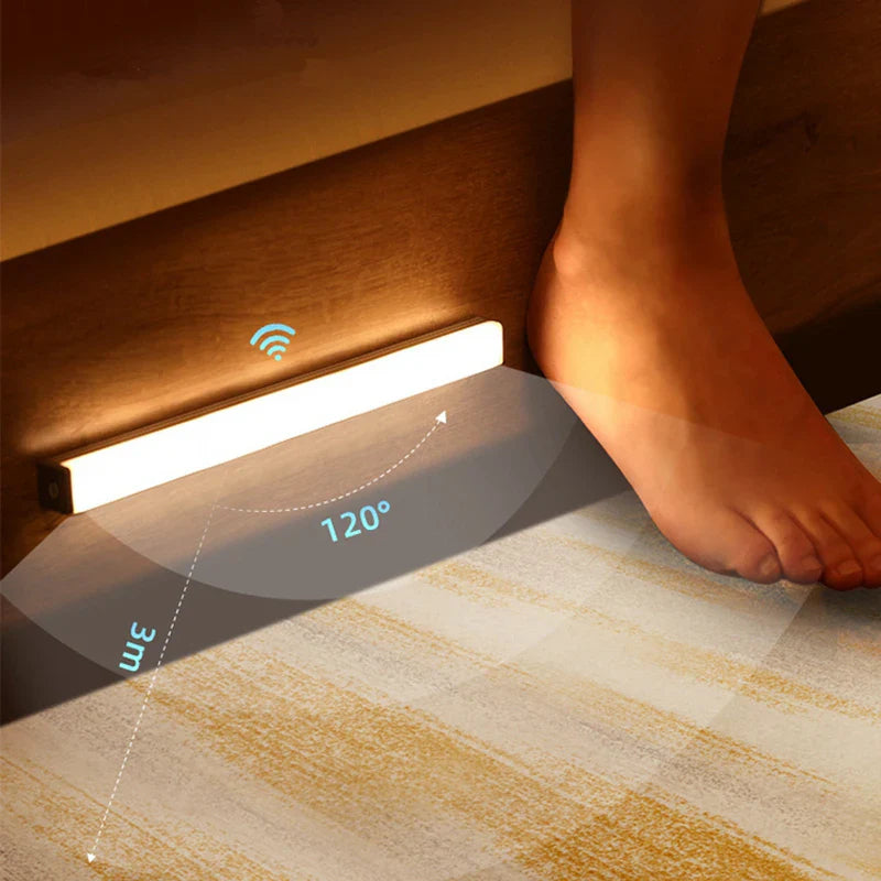 Motion Sensor LED Night Light - Wireless Rechargeable Type C Cabinet and Wardrobe Lamp for Kitchen Staircase Backlight
